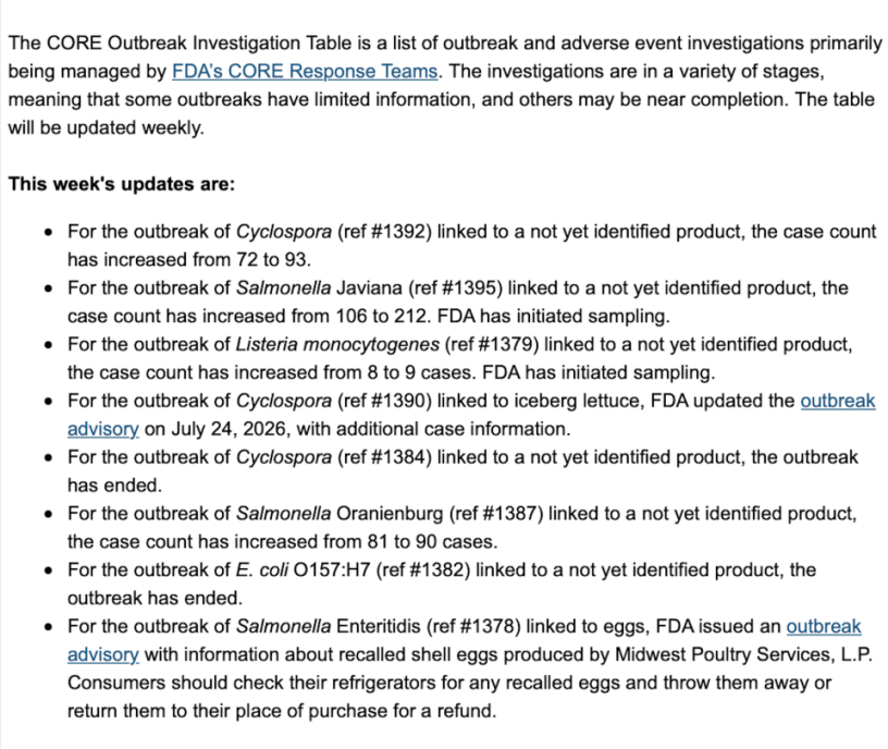FDA_Outbreaks.png FDA_Outbreaks.png