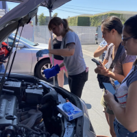 Women with Wrenches