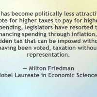 Notable Quotable: Milton Friedman On Inflation